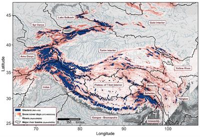 Grand Challenges of Hydrologic Modeling for Food-Energy-Water Nexus Security in High Mountain Asia